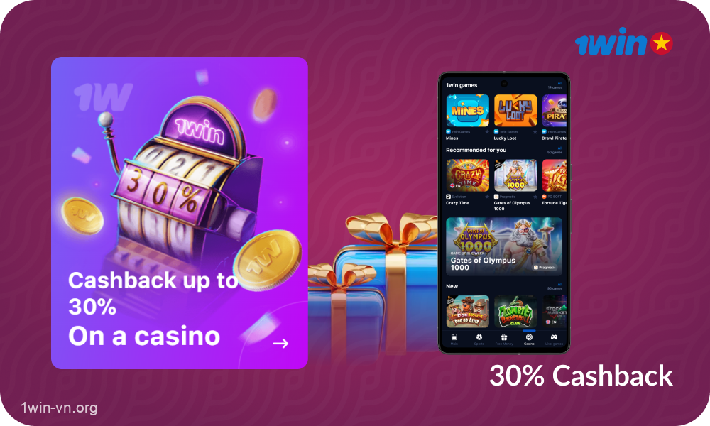 Players at 1win casino in Vietnam can receive a weekly cashback on casino games of up to 30%
